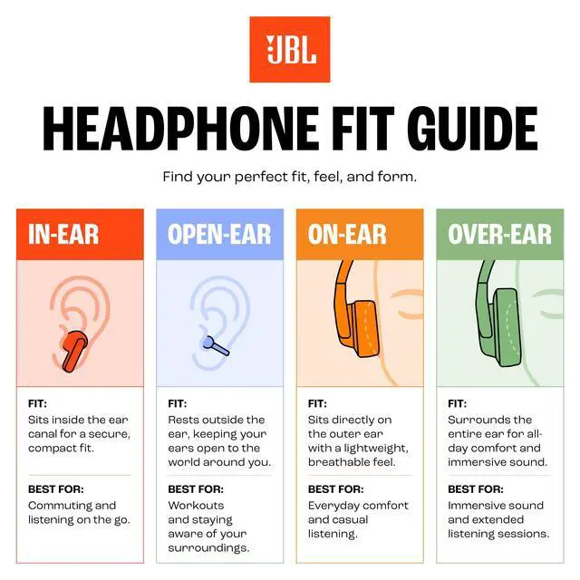 Alt view image 2 of 7 - Sense Pro Open Ear Headphones, Spatial Sound, Earhook Fit - Black | Built For Running With Situational Awareness, Water Resistant, Wireless Charging Case, Long Battery Life, App Customization