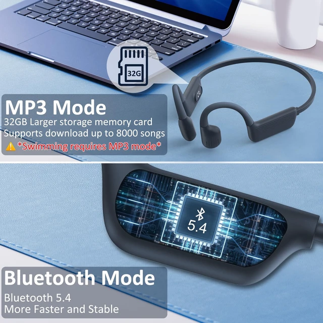 Alt view image 4 of 7 - Liquid Silicone Swimming Headphones-Bone Conduction Headphones, IP68 Waterproof Underwater Earphones, LiteSurge Bluetooth Soft/Skin Open Ear Swim Earbuds with 32 GB MP3 Memory for Sport-Ashy