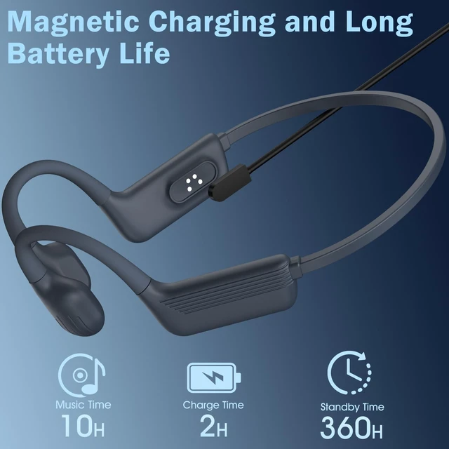 Alt view image 7 of 7 - Liquid Silicone Swimming Headphones-Bone Conduction Headphones, IP68 Waterproof Underwater Earphones, LiteSurge Bluetooth Soft/Skin Open Ear Swim Earbuds with 32 GB MP3 Memory for Sport-Ashy