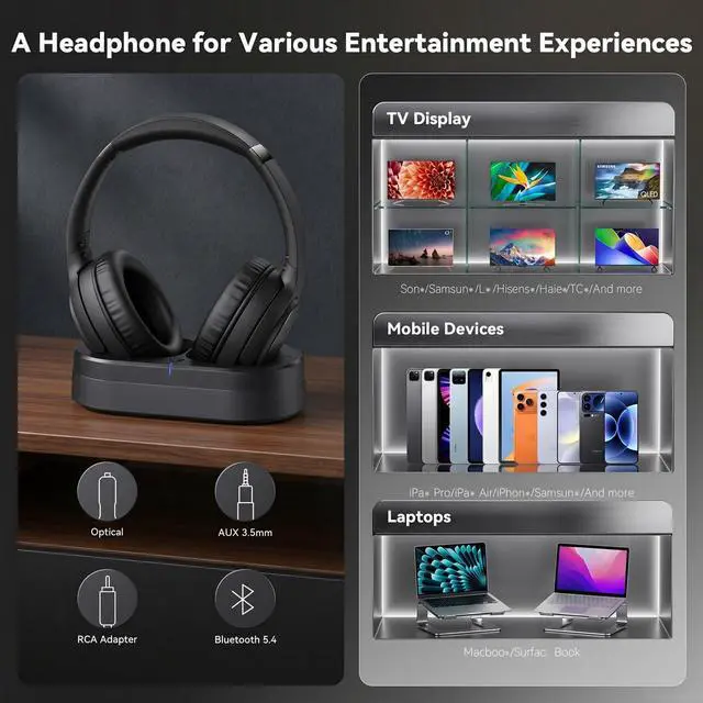 Alt view image 7 of 7 - Wireless Headphones for TV Watching, TV Headphones Wireless for Seniors with Versatile Transmitter Charging Dock, Instant Audio Sync, 60-Hour Playtime, Perfect for Parents & Seniors, Black