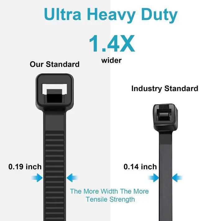 Alt view image 3 of 6 - 12 Inch Zip Ties Double Sided Toothed,100 LBS Tensile Strength Heavy Duty Cable Wire Ties With Self-Locking Adjustable More Durable Nylon Tie Wraps for Indoor Outdoor100 Pack