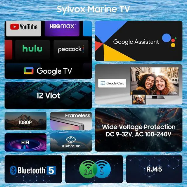 Alt view image 2 of 7 - 12 Volt TV, 22" Smart Television with DVD Player Built in, 1080P Google OS ATSC NTSC WiFi Bluetooth HDMI USB, AC/DC Powered, 12V TV for RV Camper Boat Coastal Home (Marine Series)