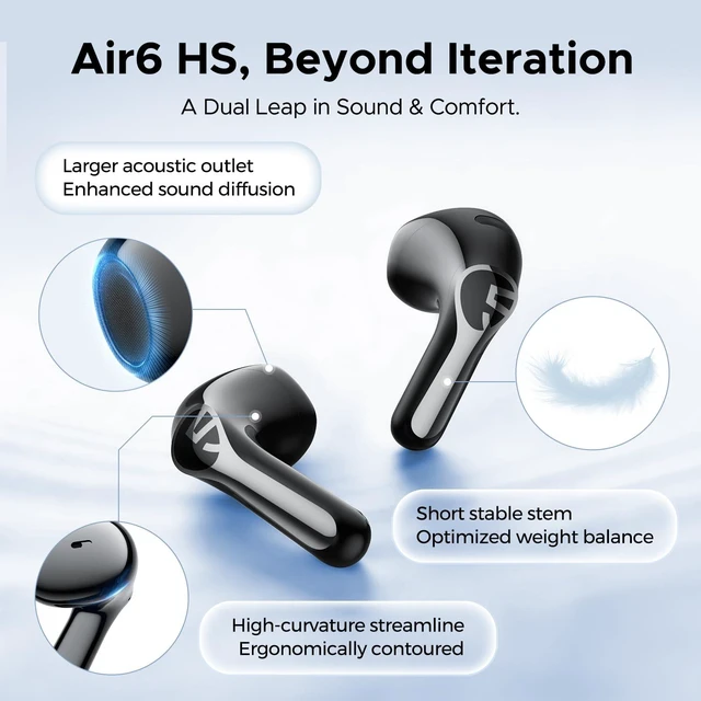 Alt view image 6 of 7 - Air6 HS LDAC Hi-Res Wireless Earbuds, Bluetooth 6.0, 13mm Driver LDAC Hi-Res Audio Certified, 13mm Triple-Magnet Driver, 2MIC ENC, IPX5 Waterproof, Dynamic EQ, 45H, Bio-Composite Diaphragm