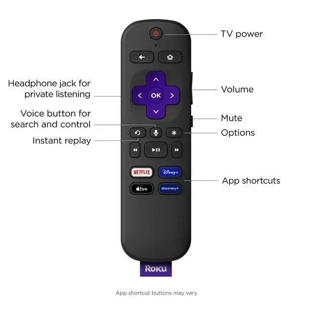Alt view image 3 of 7 - Ultra LT Streaming Device 4K/HDR/Dolby Vision/Dual-Band Wi-Fi with Voice Remote and HDMI Cable, with MTC HDMI Cable and USB Extension Cord