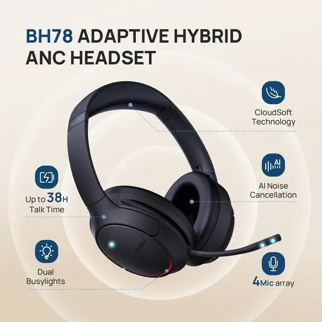 Alt view image 2 of 6 - BH78 Bluetooth Headset Noise Cancelling with Mic Over Ear Headphone | Headset with Microphone,Noise Cancelling Headphone Teams,Over Ear Call Center Wireless Headset Adaptive ANC for Work