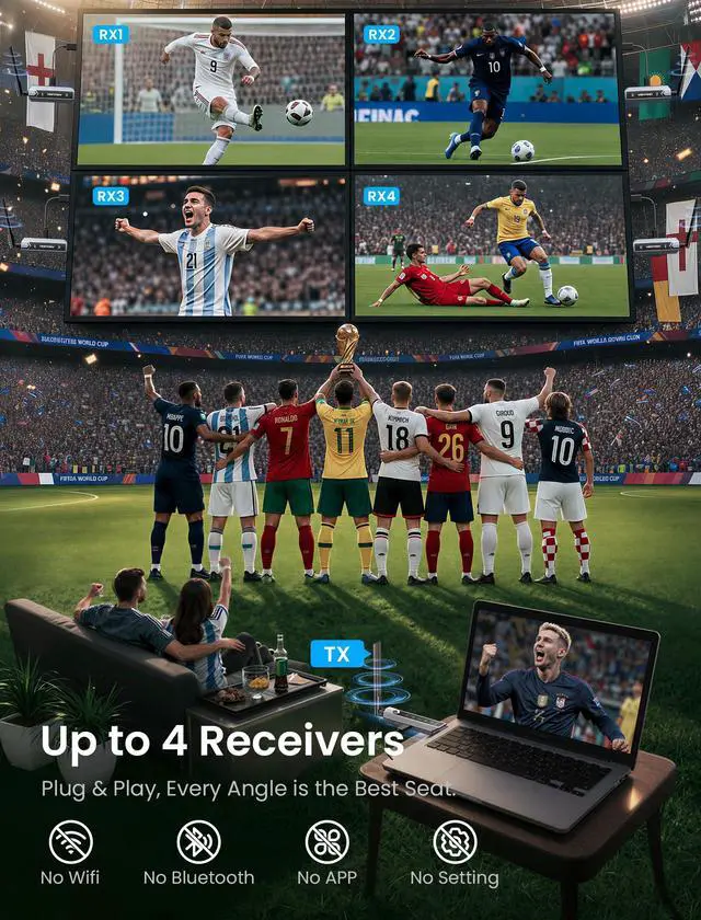 Alt view image 2 of 7 - Wireless HDMI Transmitter and Receiver 656FT with LED Screen, Up to 6 RXs, Heat-Control, Plug & Play Wireless HDMI Extender Kit 4K Decode to Monitor from PC/Projector/TV Box(1TX+1RX)