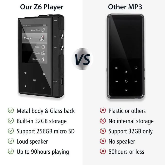 Alt view image 2 of 6 - 96GB MP3 Player with 90 Hours Long Battery Life,Bluetooth 5.0, Z6 Digital Audio Player with Sturdy and Durable Metal Frame, 2.4'' IPS Glass Screen,FM Radio,Support up to 256GB (Black, 96, GB)