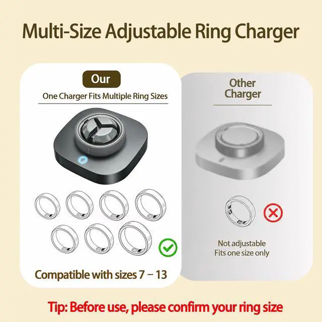 Alt view image 3 of 7 - Fast Charger Compatible with Ou-ra Ring Gen 4: Charging Dock Stand for Size 13/12/11/10/9/8/7 with Type-C Cable