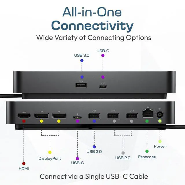 Alt view image 2 of 7 - WD25 Docking Station USB-C Pro Dock, Up to 100W Power Delivery Boomphs Ultimate Performance Dock Solution for Your Workspace