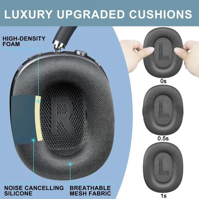 Alt view image 5 of 7 - Ear Cushions for AirPods Max 1 & 2 Over-Ear Headphones Earpads Replacement Covers Cups Pads with Durable Mesh Fabric, Softer Foam - Space Gray