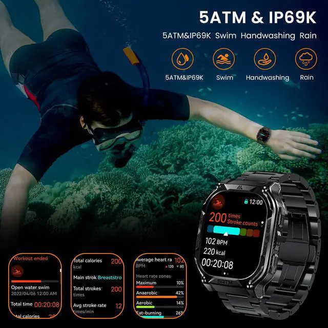 Alt view image 7 of 7 - Smart Watch with GPS, Rugged Outdoor Fitness Watch, 5 ATM & IP69K | 170+ Sports Modes, 15 Days Battery, 1.96" AMOLED, Compatible with Android & iPhone (Includes Silicone & Steel Bands)