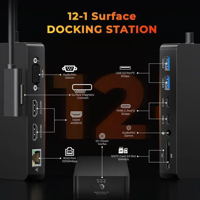 Alt view image 3 of 7 - Surface Dock Triple Displays Dual HDMI+VGA with Power Adapter,12 in 1 Surface Docking Station for Surface Pro 12/11/10/9/8/X/7/6/5/4/3,Surface Laptop 7/6/5/4/3/2/1,Surface Book Go Accessories