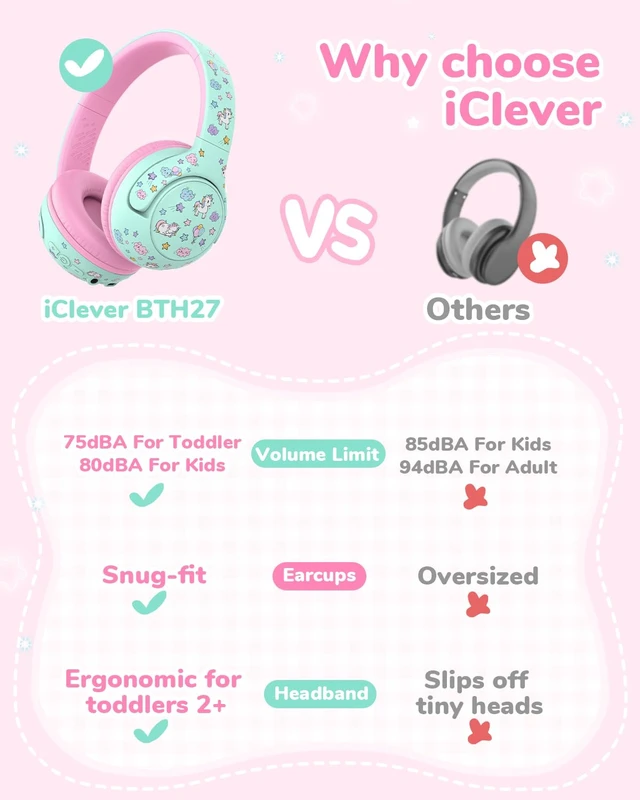 Alt view image 3 of 7 - BTH27 Toddler Headphones for 2+ Year Old Baby Kids Travel Study SafeSound Tech3.0, 74H Playtime, Bluetooth 5.4, BPA Free, Aux, Soft Baby Headphones, Easy Operation, Adjustable, Green/Pink