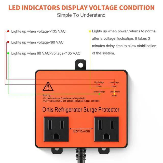 Alt view image 4 of 7 - Refrigerator Surge Protector, Double Outlet Voltage Protector for Home Appliances with Time Delay, Protects Against Brownout, Spike, Instant Surge All Voltage Abnormalities, black