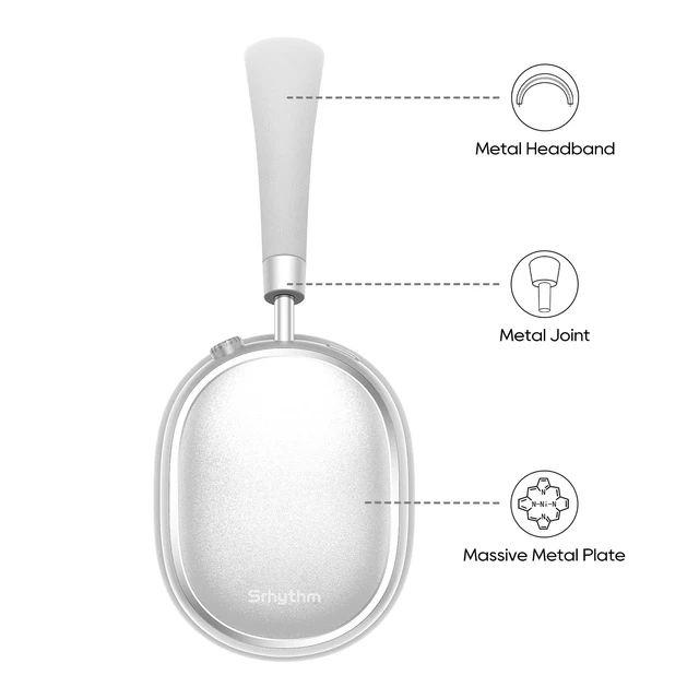 Alt view image 2 of 7 - NiceComfort 95 Hybrid Noise Cancelling Headphones Wireless Bluetooth with Transparency,ENC,HD Sound,Slim Headphones Lightweight
