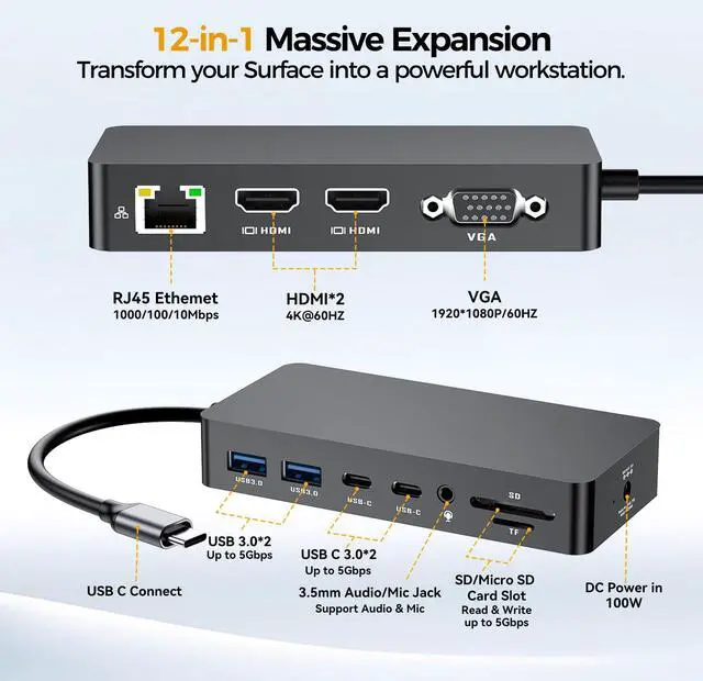 Alt view image 2 of 7 - Surface Thunderbolt 4 Docking Station, 12-in-1 Surface Pro Dock Dual 4K@60Hz HDMI VGA Triple Monitor Adapter Compatible with Microsoft Surface Pro 13 12 11 10 9 8 7 X, Surface Laptop 7 6 5, Go, Book