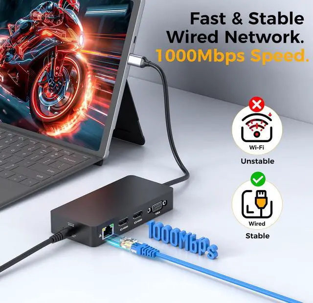 Alt view image 7 of 7 - Surface Thunderbolt 4 Docking Station, 12-in-1 Surface Pro Dock Dual 4K@60Hz HDMI VGA Triple Monitor Adapter Compatible with Microsoft Surface Pro 13 12 11 10 9 8 7 X, Surface Laptop 7 6 5, Go, Book