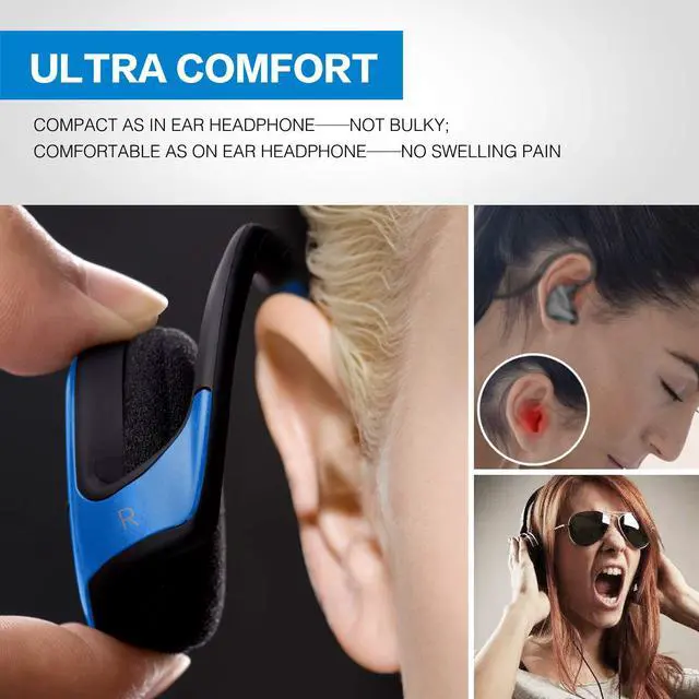 Alt view image 2 of 6 - Small Bluetooth Headphones Wrap Around Head - Sports Wireless Headset with Built in Microphone and Crystal-Clear Sound, Foldable and Carried in The Purse, and 12-Hour Battery Life, Blue