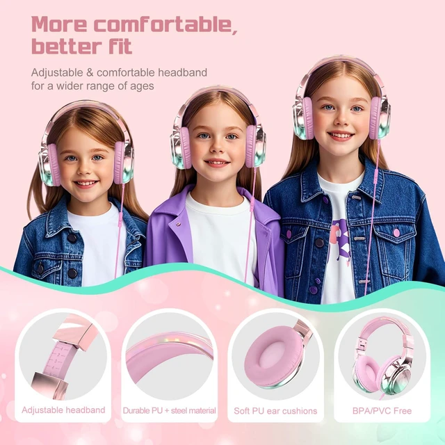 Alt view image 7 of 7 - Kids Headphones with Cord with Mic, 85/94dB Safe Volume Limit foldable on-ear fit, tangle-free cord, sharing port, Kids Wired Headphones for school, Chromebook, tablet, travel, boys girls