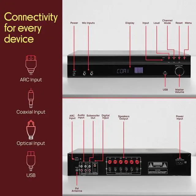 Alt view image 2 of 7 - 5.2 Channel Bluetooth Home Theater Amplifier, 240 watts Peak Power, Microphone Input with Echo for Karaoke, ARC Hi-Def Input, USB-A Input with MP3 Player, FM Radio - PT875BT