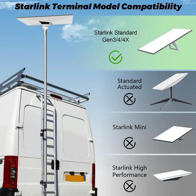 Alt view image 2 of 6 - Starlink Standard 4/4X Pole Mount Kit,Starlink Gen 3/4 RV Ladder Pole Mount | 1.5'' Stainless Steel Pole, Starlink Mounting Kit Pipe Adapter Accessories, Portable, Adjustable, High Load Capacity