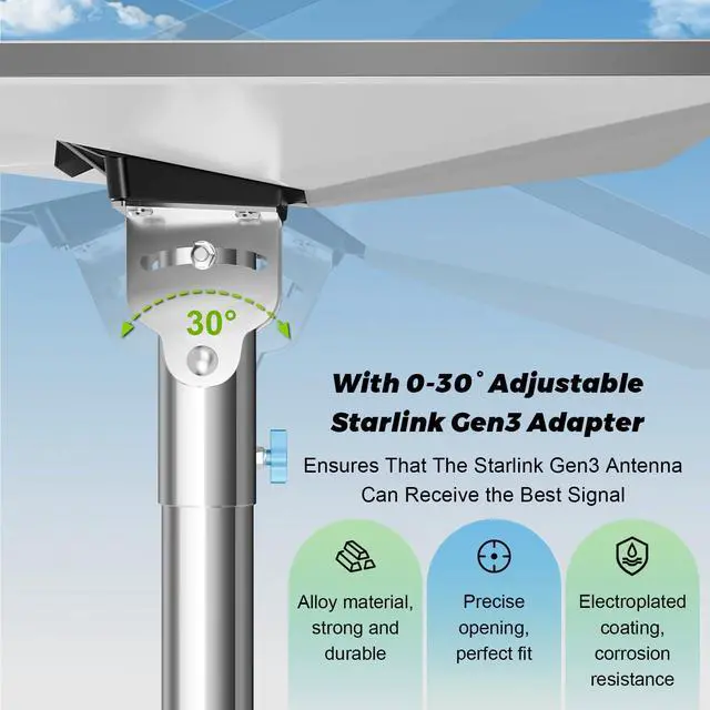 Alt view image 5 of 6 - Starlink Standard 4/4X Pole Mount Kit,Starlink Gen 3/4 RV Ladder Pole Mount | 1.5'' Stainless Steel Pole, Starlink Mounting Kit Pipe Adapter Accessories, Portable, Adjustable, High Load Capacity