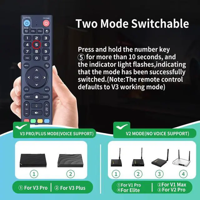 Alt view image 3 of 7 - V3 Pro Replacement Voice Remote Control Compatible with vSeeBox V5 Pro / V3 Plus/V3 Pro / V2 Pro / V1 Pro/V1 Max/Elite/Max