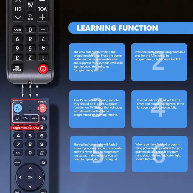 Alt view image 6 of 7 - V3 Pro Replacement Voice Remote Control Compatible with vSeeBox V5 Pro / V3 Plus/V3 Pro / V2 Pro / V1 Pro/V1 Max/Elite/Max