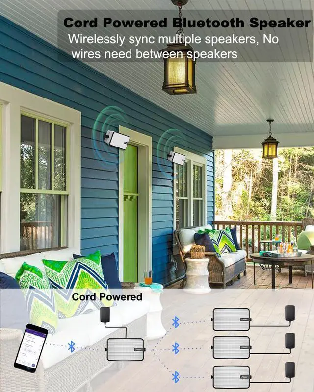 Alt view image 2 of 6 - Outdoor Bluetooth Speakers, IPX5 Waterproof 400W Wall Mount Speaker, Powerful Indoor/Outdoor Sound System, Wireless Sync Up to 100 Speakers, Suitable for Patio/Porch/Gazebo/Garage(MZ-621, Pair)