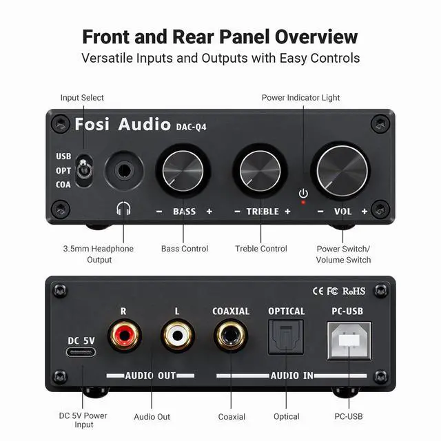 Alt view image 7 of 7 - Q4 DAC Headphone Amp for PC, Desktop Digital to Analog Audio Converter for Home Stereo Amplifier and Powered Speakers, PC-USB/Optical/Coaxial Inputs, 3.5mm Headphone/RCA Outputs