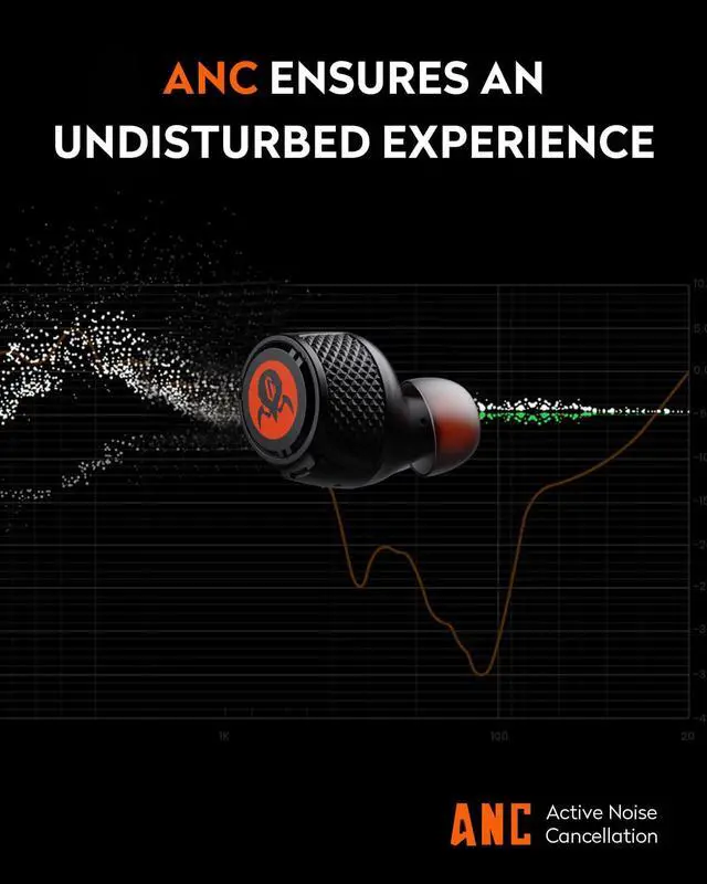 Alt view image 5 of 7 - Sirius Plus True Wireless Earbuds, Bluetooth 5.3 Active Noise Cancellation ANC Headphones, 28H Playtime, ENC Clear Call, Customization App, IPX4 for Sports/Work -Black
