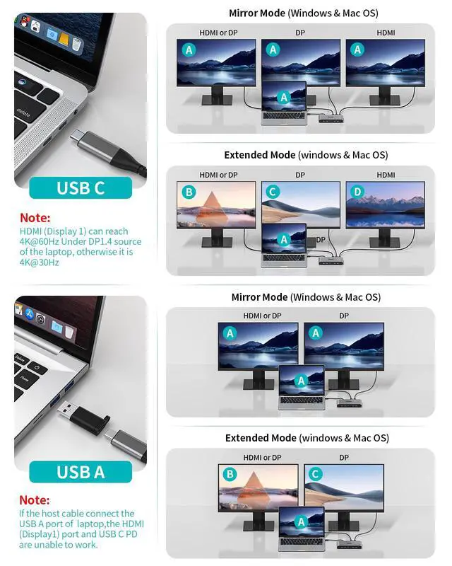 Alt view image 7 of 7 - DS808 DisplayLink Docking Station 3 Monitors with 2 HDMI 2 DP | 100W PD, USB-C Data, Gigabit Ethernet, Audio, 4 USB-A, DisplayLink Dock for Macbook M1/M2/M3/M4/M5 and Windows Laptops