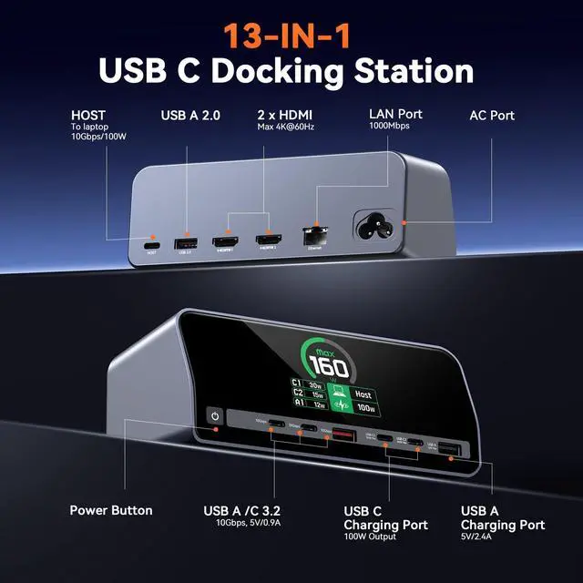 Alt view image 2 of 7 - Docking Station Dual 4K Monitor for Windows, 160W GaN+ LCD Display | Laptop Dock with HDMI, PD 3.0, 10Gbps USB A/C, Real-time LCD Screen, 160W Smart Power Distribution, Compact for Office/Gaming
