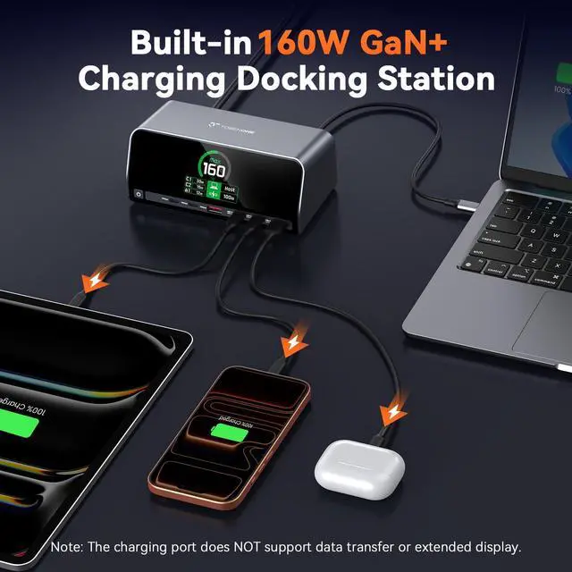 Alt view image 4 of 7 - Docking Station Dual 4K Monitor for Windows, 160W GaN+ LCD Display | Laptop Dock with HDMI, PD 3.0, 10Gbps USB A/C, Real-time LCD Screen, 160W Smart Power Distribution, Compact for Office/Gaming