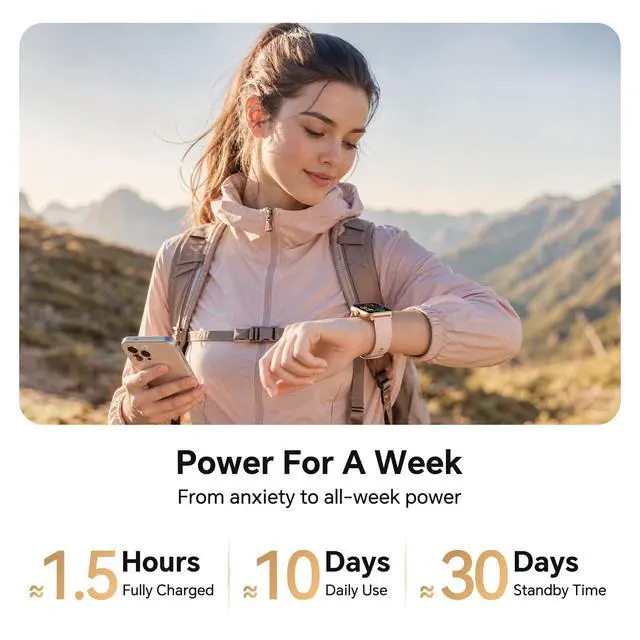Alt view image 6 of 7 - Smart Watch for Women, 1.75" AMOLED Display Fitness Watch for iOS/Android | 40mm 3 Bands, 10-Day Battery, Bluetooth Call & Answer, 110+ Sport Modes, 7/24 Health & Sleep Tracker, 3ATM Waterproof