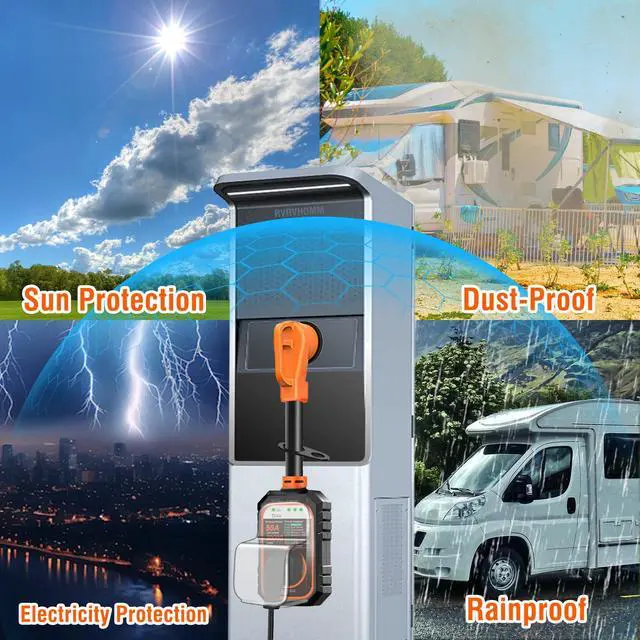 Alt view image 5 of 7 - 30000J 50Amp RV Surge Protector 50 Amp Flag Design - Upgraded Power Surges Voltage Protection Circuit Analyzer IP68 Waterproof Cover for 50A RVS Camper Trailer Must Haves (50Amp, Orange)