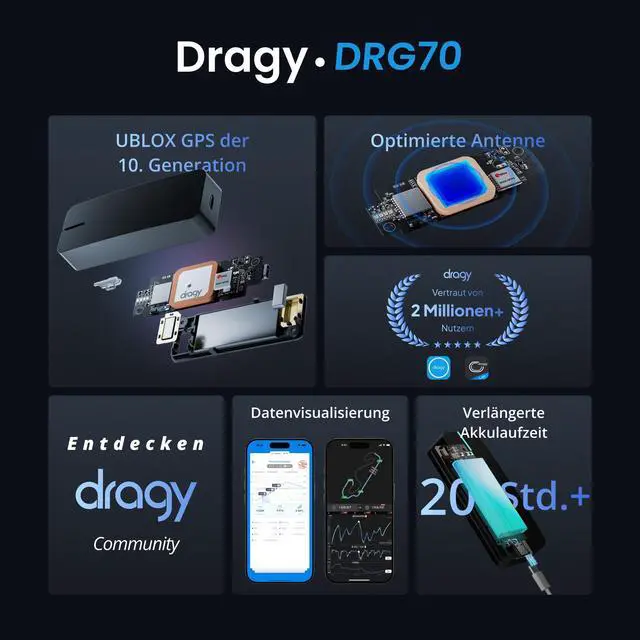 Alt view image 4 of 7 - New GPS Based Performance Meter, up to 25Hz GPS Laptimer, Upgraded UBLOX 10th Gen High Performance GPS Module, Trusted by Million Users, USB-C Charging Port (DRG70-C)