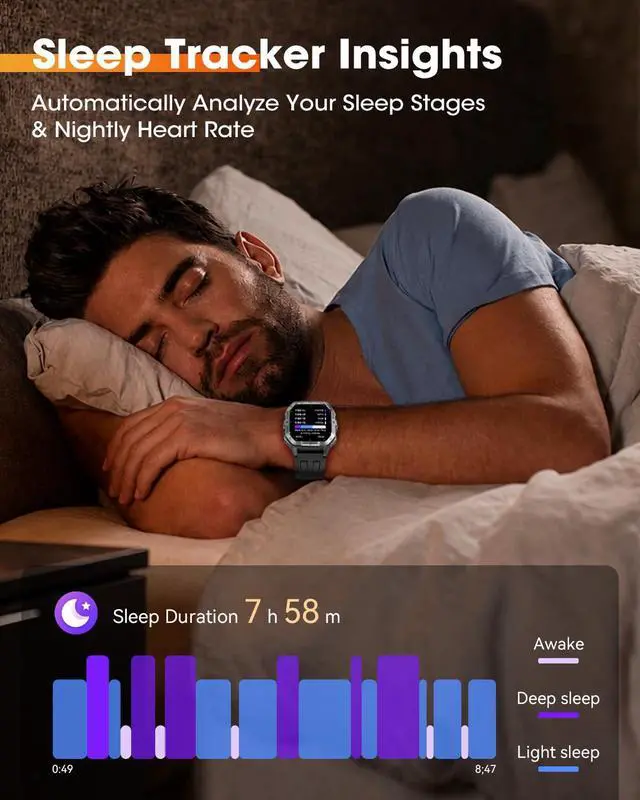 Alt view image 6 of 7 - Military Smart Watches for Men,2.02''Smartwatch Fitness Tracker Built-inGPS | Built-in GPS with Sleep Monitor/Heart Rate/100+ Sport Modes/Waterproof/Answer/Make Calls/Compatible for Android and iPhone