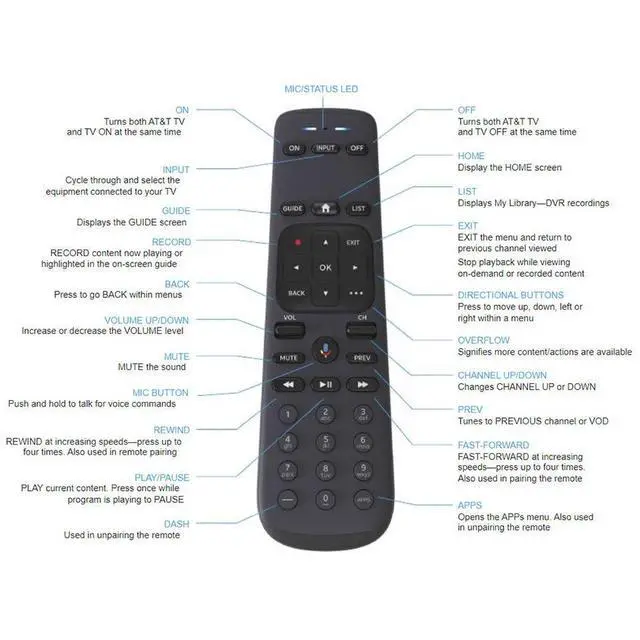 Alt view image 2 of 5 - DirecTV Stream AT&T TV Now RC82V 2nd Generation Gemini Stream Voice Recognition Replacement Remote Control, Compatible with C71KW-200 & C71KW-400 Osprey Receiver Set-Top Boxes