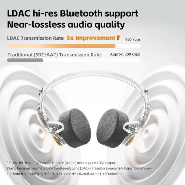 Alt view image 5 of 7 - EH11 Retro On-Ear Bluetooth Headphones, LDAC Hi-Res Wireless, Lightweight 92g, 30H Playtime, Dual Device Connection, App EQ & Gaming Mode, Built-in Mic, Transparent Black