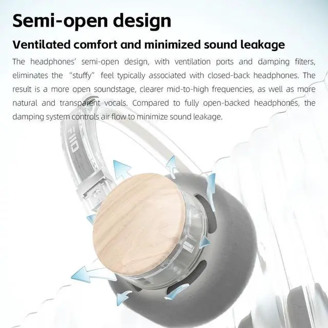 Alt view image 6 of 7 - EH11 Retro On-Ear Bluetooth Headphones, LDAC Hi-Res Wireless, Lightweight 92g, 30H Playtime, Dual Device Connection, App EQ & Gaming Mode, Built-in Mic, Transparent Black