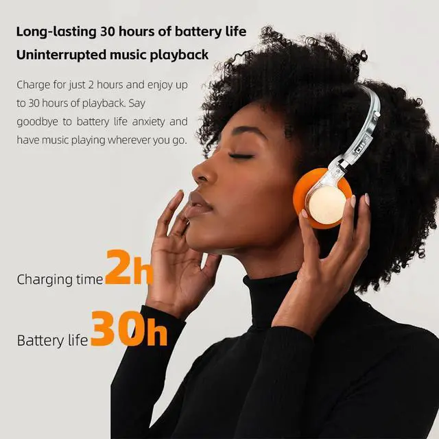Alt view image 7 of 7 - EH11 Retro On-Ear Bluetooth Headphones, LDAC Hi-Res Wireless, Lightweight 92g, 30H Playtime, Dual Device Connection, App EQ & Gaming Mode, Built-in Mic, Transparent Black