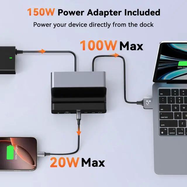 Alt view image 5 of 7 - 18-in-2 MacBook Docking Station Dual Monitor 4K@60Hz, 150W Adapter | Plug and Play, Vertical Dock Stand for MacBook Pro/Air, 2 HDMI and DP, 7 USB, 2.5GbE, 2 Audio, Space-Saving for Home Office