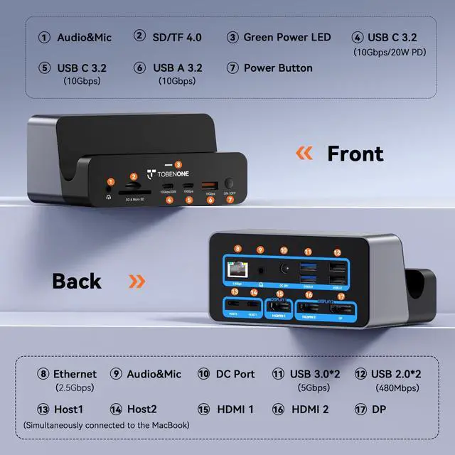 Alt view image 2 of 7 - 18-in-2 MacBook Docking Station Dual Monitor 4K@60Hz, 150W Adapter | Plug and Play, Vertical Dock Stand for MacBook Pro/Air, 2 HDMI and DP, 7 USB, 2.5GbE, 2 Audio, Space-Saving for Home Office