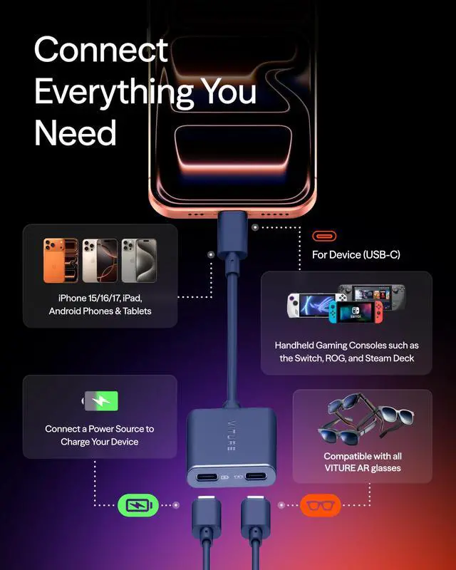 Alt view image 3 of 6 - USB-C to Glasses and Charging Adapter, Charge and Play, Switch, Steam Deck