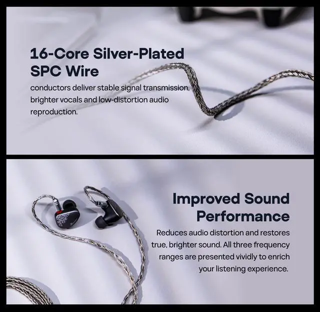 Alt view image 5 of 7 - Tripowin Zonie IEM Cable, 2m Long Earbud Cord, 16 Core Silver Plated Earphone Cable, in Ear Monitor Wire for Audiophile Musician (2Pin)