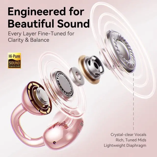 Alt view image 6 of 7 - Gen2 Clip-On Open Ear Earbuds with Detachable Sparkle Butterfly Earrings, Bluetooth Wireless Headphones for Women, 50H Playtime, Comfortable Fit for Small Ears, Easy Storage Case,Transparent