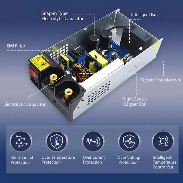Alt view image 5 of 7 - 12V 125A 1500W Power Supply, 110V AC to 12V DC Converter Voltage Transformer for Motor Pump, CCTV, 3D Printer, Air Compressor, LED (12V-125A-1500W)