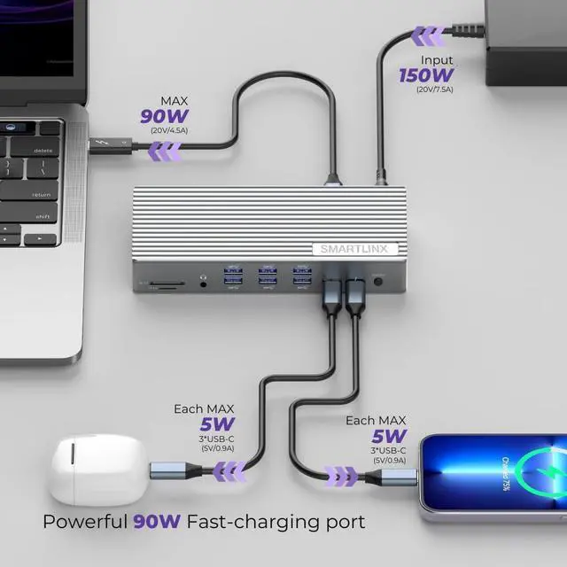 Alt view image 5 of 7 - Thunderbolt 4 MacBook Docking Station, DisplayLink21-in-1 USB-C Dock, 150W | Single 8K or Dual 4K@60Hz, 40Gbps Thunderbolt 4, USB-C/A Ports, 150W Charging, MacBook/Windows Compatible