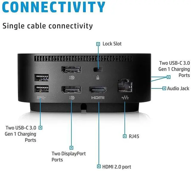Alt view image 2 of 6 - USB-C Essential Dock G5 Multiport Docking Station with USB-C, HDMI | DisplayPort, Ethernet, RJ-45, Includes Dockztorm Dock, Black - 1Pack